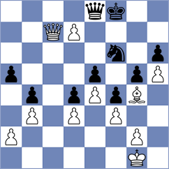 Thake - Li (chess.com INT, 2025)