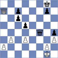Anand - Carlsen (Bilbao, 2008)