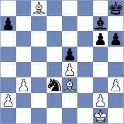 Krishnan - Sarkar (chess.com INT, 2022)