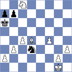 Midy - Manukyan (chess.com INT, 2023)