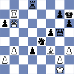 Alahakoon - Kriti (chess.com INT, 2024)