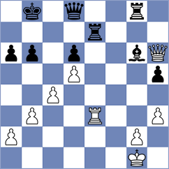 Grosse - Kaplun (Playchess.com INT, 2007)