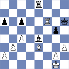 Kuderinov - Li (chess.com INT, 2022)