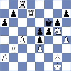 Smirnov - Jasinski (chess.com INT, 2025)