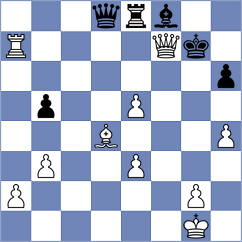 Maksimenko - Demchenko (chess.com INT, 2021)