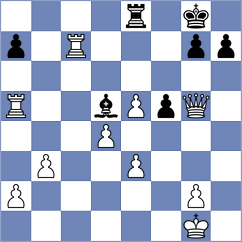 Riverol - Maranhao (chess.com INT, 2021)