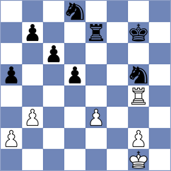 Ambartsumova - Gorovets (chess.com INT, 2024)