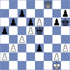 Stanisz - Jarocka (chess.com INT, 2022)