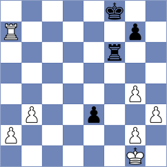 Ovsiannikov - Martinez Molina (Chess.com INT, 2020)