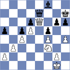 Milluy - Bosch (Bethune, 2001)