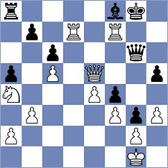 Baker - Aleksic (Yerevan ARM, 2021)