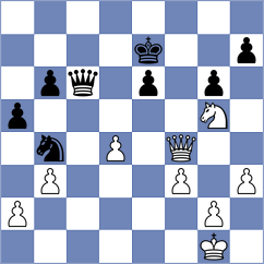 Malgina - Matveeva (chess.com INT, 2024)