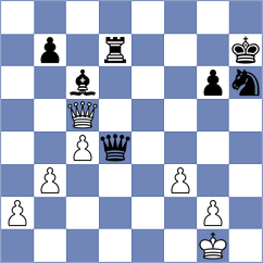 Kalogeris - Chelly (chess.com INT, 2025)