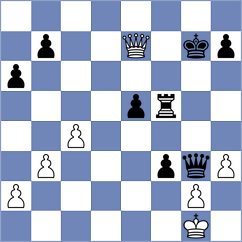 Kharmunova - Dubrovich (chess.com INT, 2025)