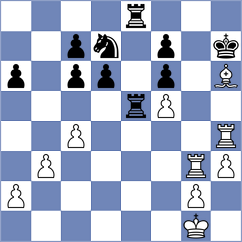 Shankland - Harutyunyan (chess.com INT, 2024)