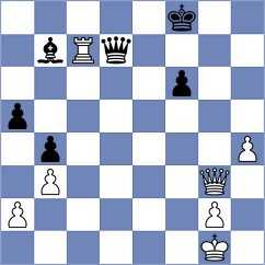 Suarez Gomez - Pawicka (Prague CZE, 2024)