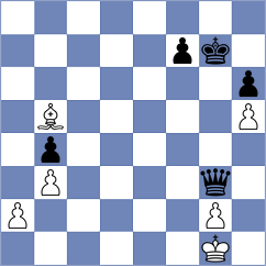 Bobomurodova - Rodchenkov (chess.com INT, 2024)