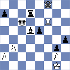 Zaichenko - Prydun (chess.com INT, 2023)