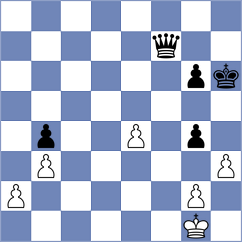 Rodriguez - Perro (Chess.com INT, 2020)