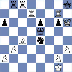 Dahanayake - Bengtson (Chess.com INT, 2021)