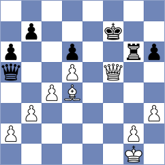 Cherepov - Skiadopoulos (chess.com INT, 2025)