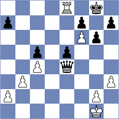 Hristodoulou - Mihailidis (chess.com INT, 2022)