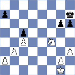 Korniychuk - Molnar (Chess.com INT, 2020)