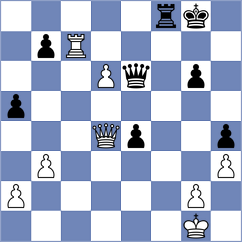 Howell - Gries (Nuremberg, 1987)