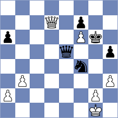 Cramling Bellon - Sammed Jaykumar (chess.com INT, 2025)
