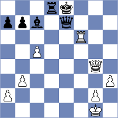 Patzer - Bruensch (Neumuenster, 1997)