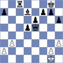 Ischuk - Petrov (Lichess.org INT, 2021)