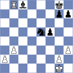 Savchenko - Migot (Chess.com INT, 2018)