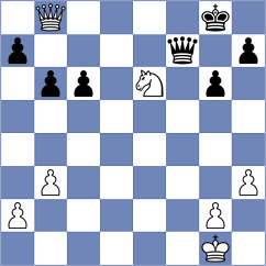Arabidze - Semenenko (chess.com INT, 2024)