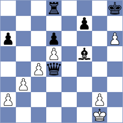 Viskelis - Prohorov (chess.com INT, 2021)