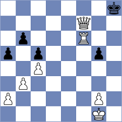 Lopez Rueda - Md Jamal (Chess.com INT, 2020)