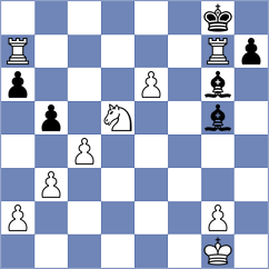 Brown - Luong Phuong Hanh (chess.com INT, 2025)