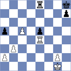 Hedgehog - Ciron randori (Playchess.com INT, 2006)