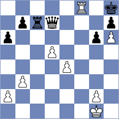 Svane - Korelskiy (chess.com INT, 2024)