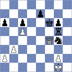 Bratovic - Luukkonen (chess.com INT, 2025)