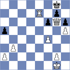 Kiran - Maiorov (Chess.com INT, 2021)