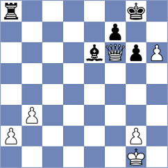 Aaditya - Alves Campelo (chess.com INT, 2022)