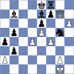 Bratovic - Shandrygin (chess.com INT, 2025)