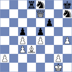 Michalke - Lammers (Germany, 2000)