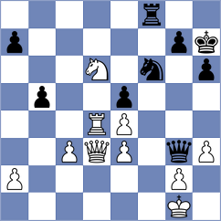 Roque Sola - Demin (chess.com INT, 2023)