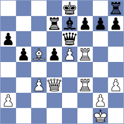 Anand - Santos Latasa (Leon ESP, 2024)