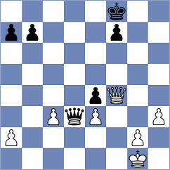 Andriienko - Gorbenko (chess.com INT, 2022)