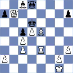 Nguyen Quang Anh - Fishman (chess.com INT, 2025)