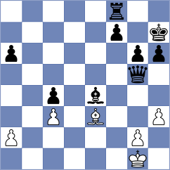 Kovacsy - Jovic (chess.com INT, 2025)