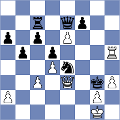 Ackermann - Ries (Luxembourg, 1999)