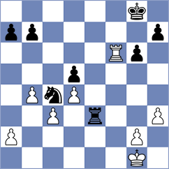Gosh - Sreyas (chess.com INT, 2024)